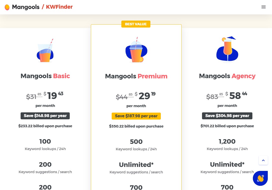Mangools Pricing