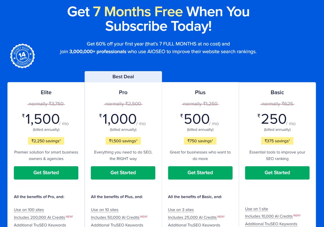 AIOSEO Pricing