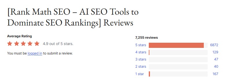 Rank Math WordPress.org Rating