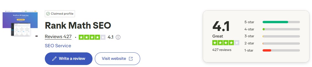 Rank Math Trustpilot Rating
