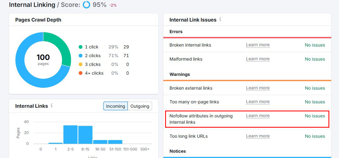 Nofollow Attributes in Outgoing Internal Links in Semrush Internal Linking Report