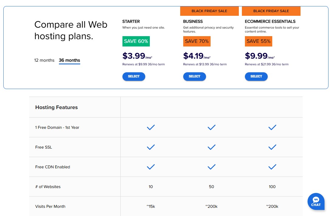 Bluehost Black Friday Pricing
