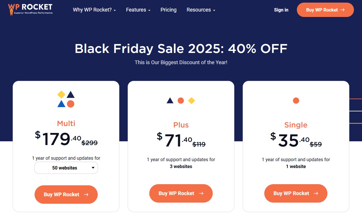 WP Rocket Black Friday Pricing