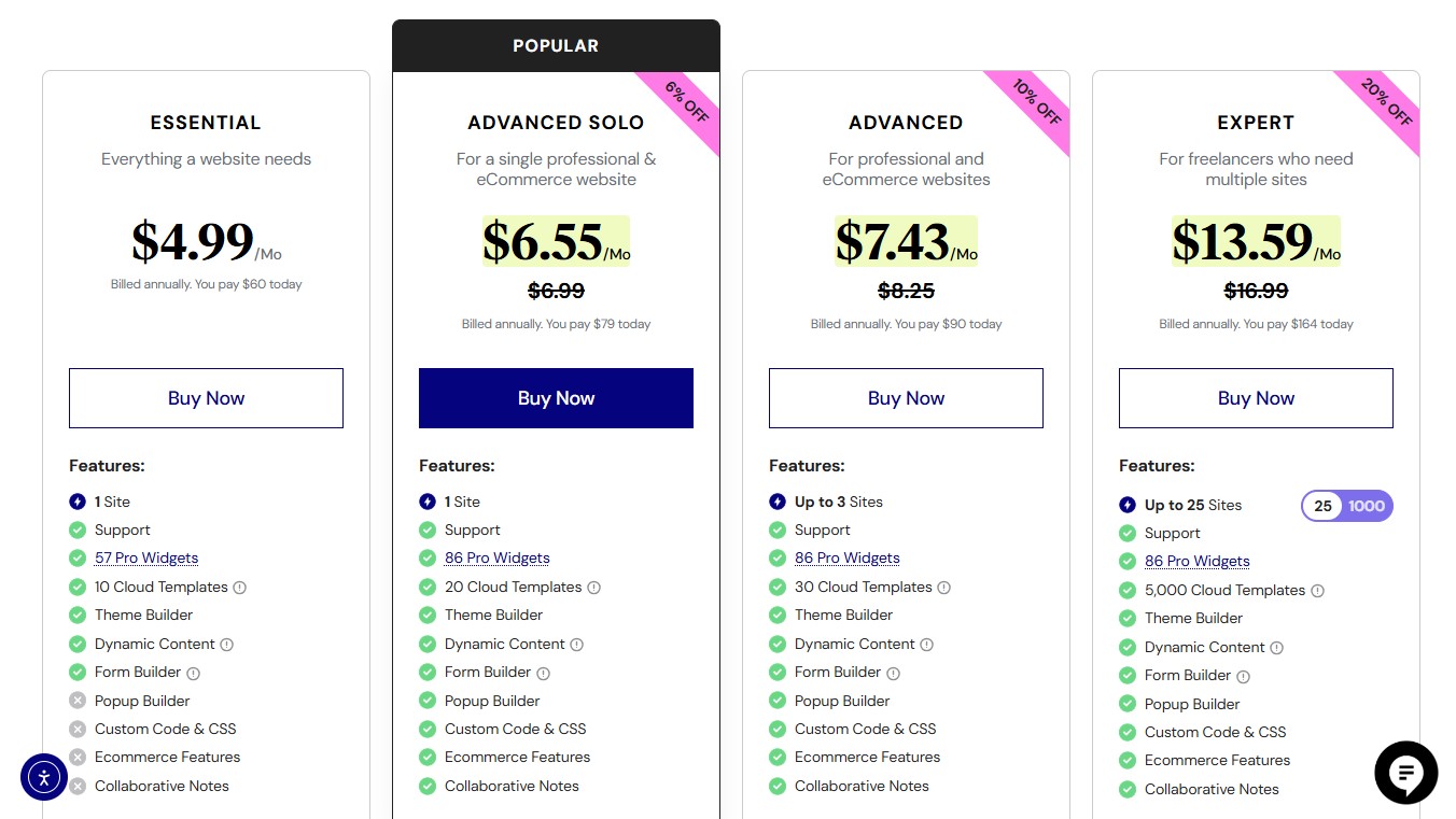 Elementor Black Friday Pro Plugin Price