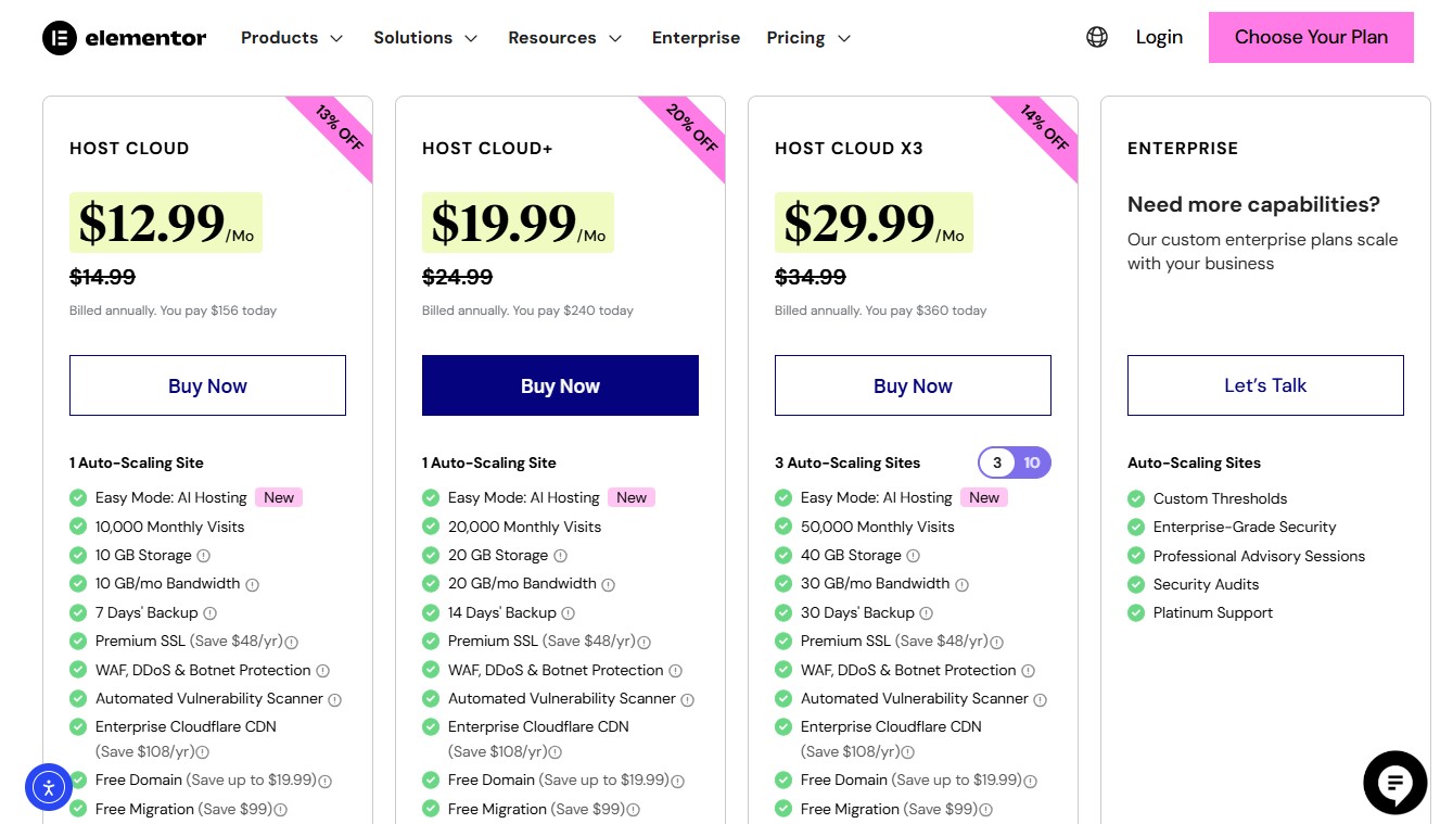 Elementor Hosting Black Friday Pricing