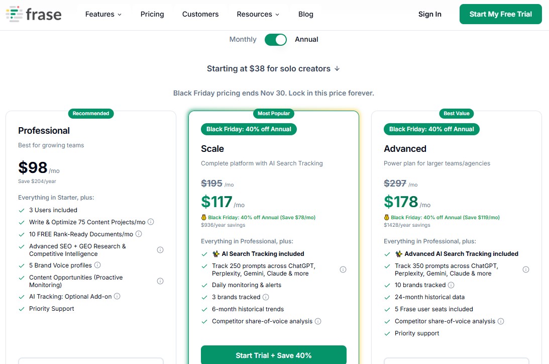 Frase Black Friday Pricing