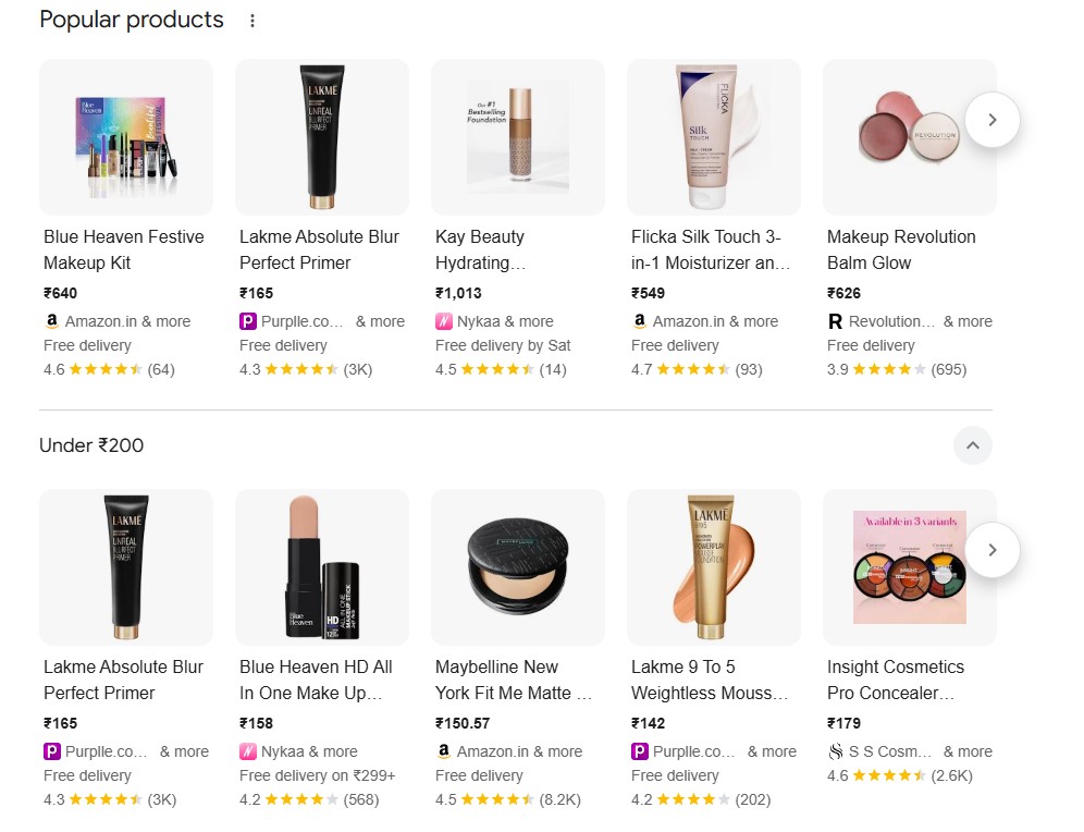 Popular Dropshipping Products in Beauty Category