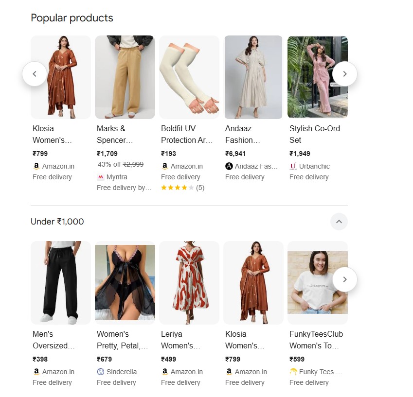 Popular Dropshipping Products in Fasion and Apparel Category