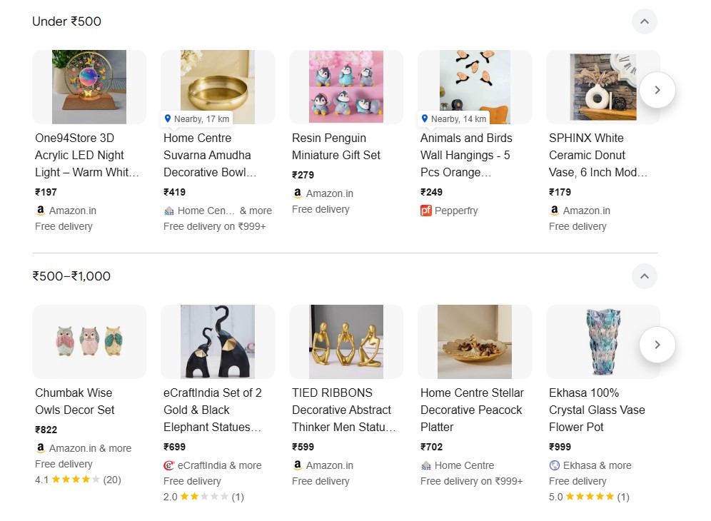 Popular Dropshipping Products in Home and Style Category